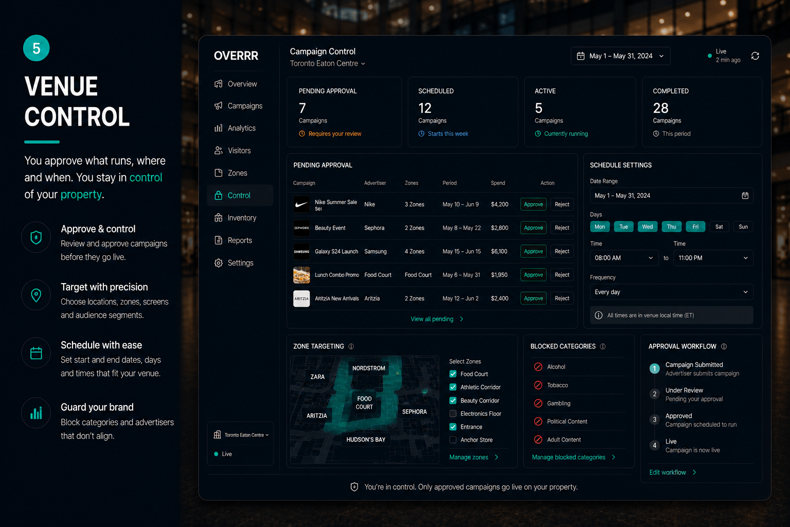 Overrr venue dashboard, step 5 of 5: venue control settings where the operator approves advertisers, creatives and zones before anything runs on the property.