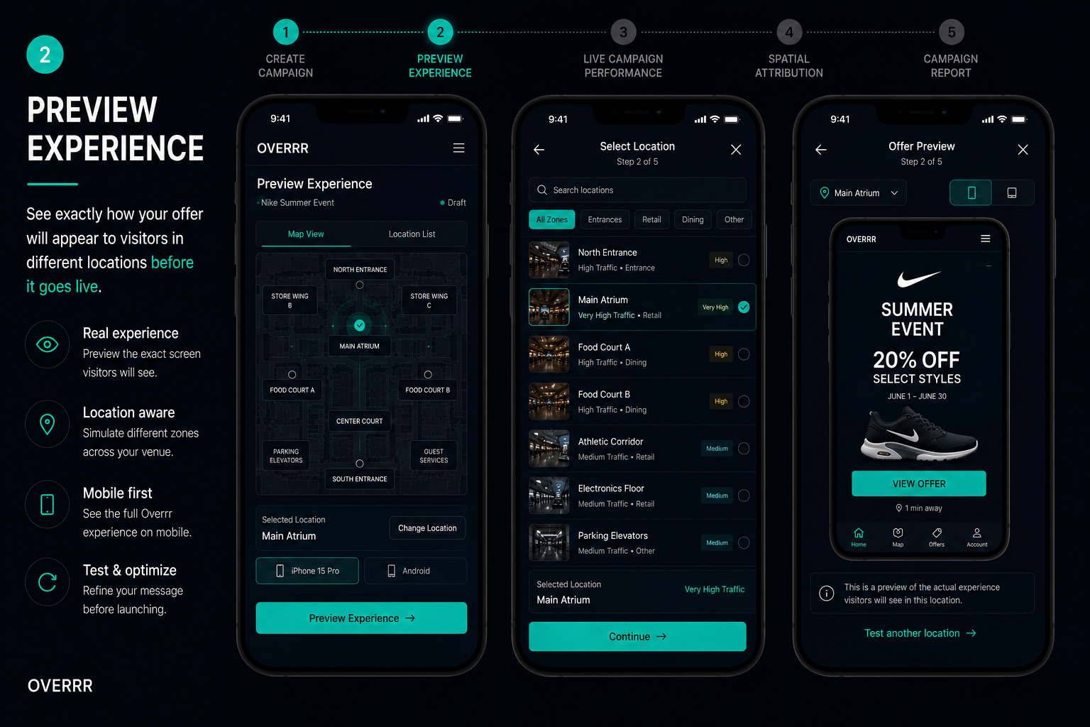 Overrr advertiser console, step 2 of 5: a preview of exactly how the offer will appear to a visitor on their phone inside the venue before the campaign goes live.